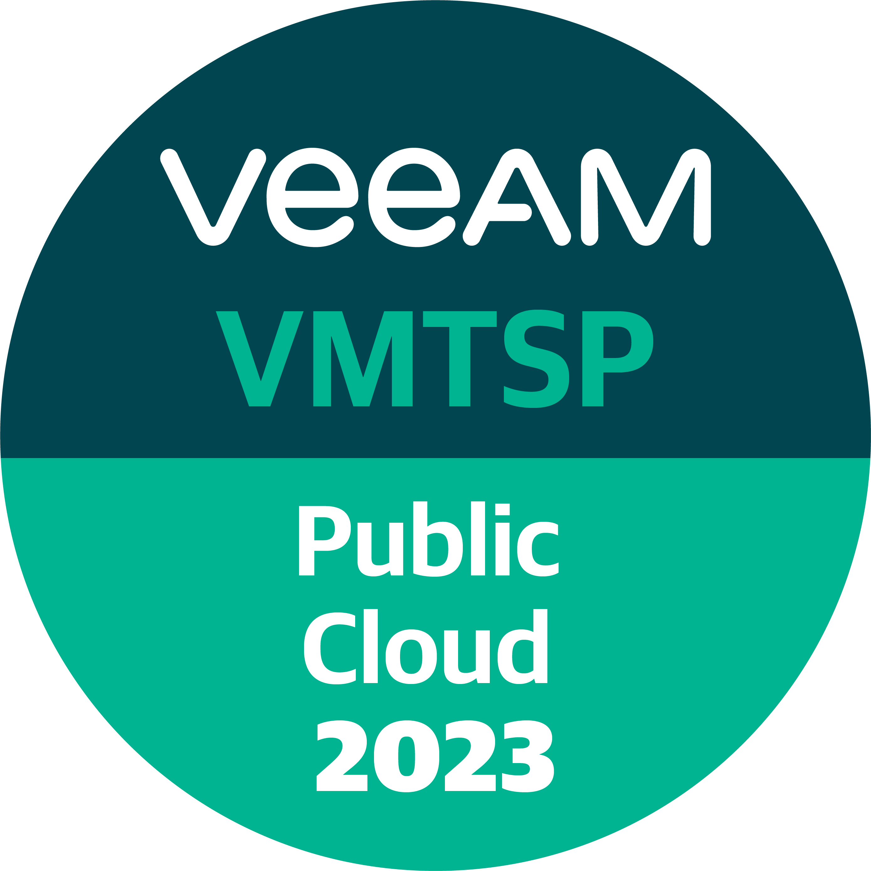 Veeam Certified